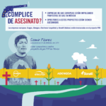 Infographic Samir aberto espanol