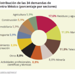 GRAFICO_1